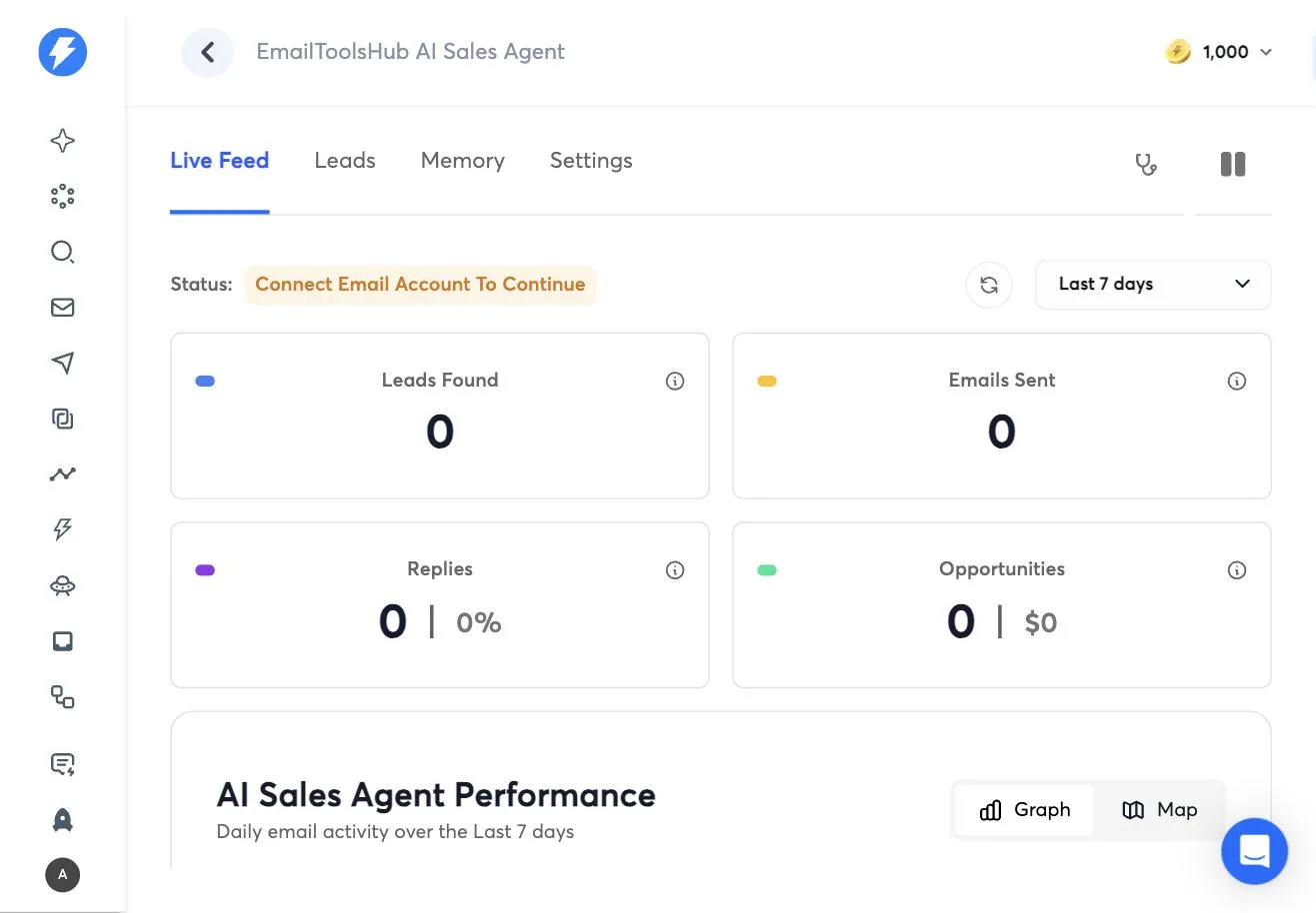 Instantly AI Sales Agent blocked by the connect email account gate